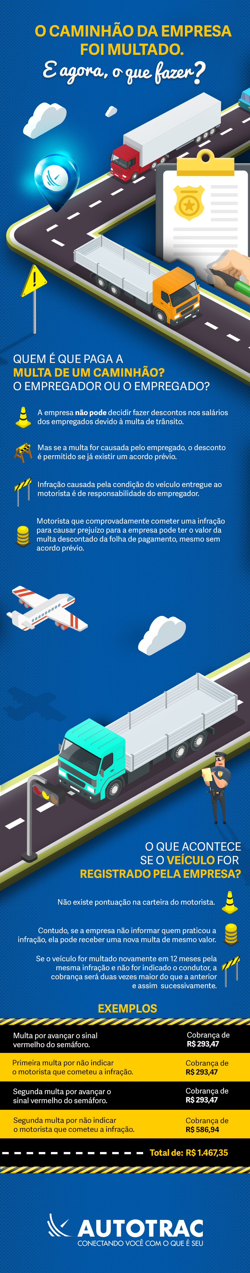 infografico-multas-autotrac